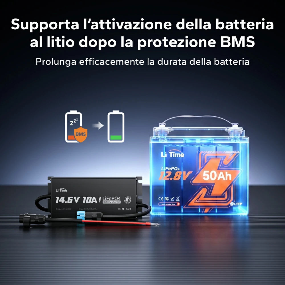 Attivazione BMS con caricabatterie LiTime