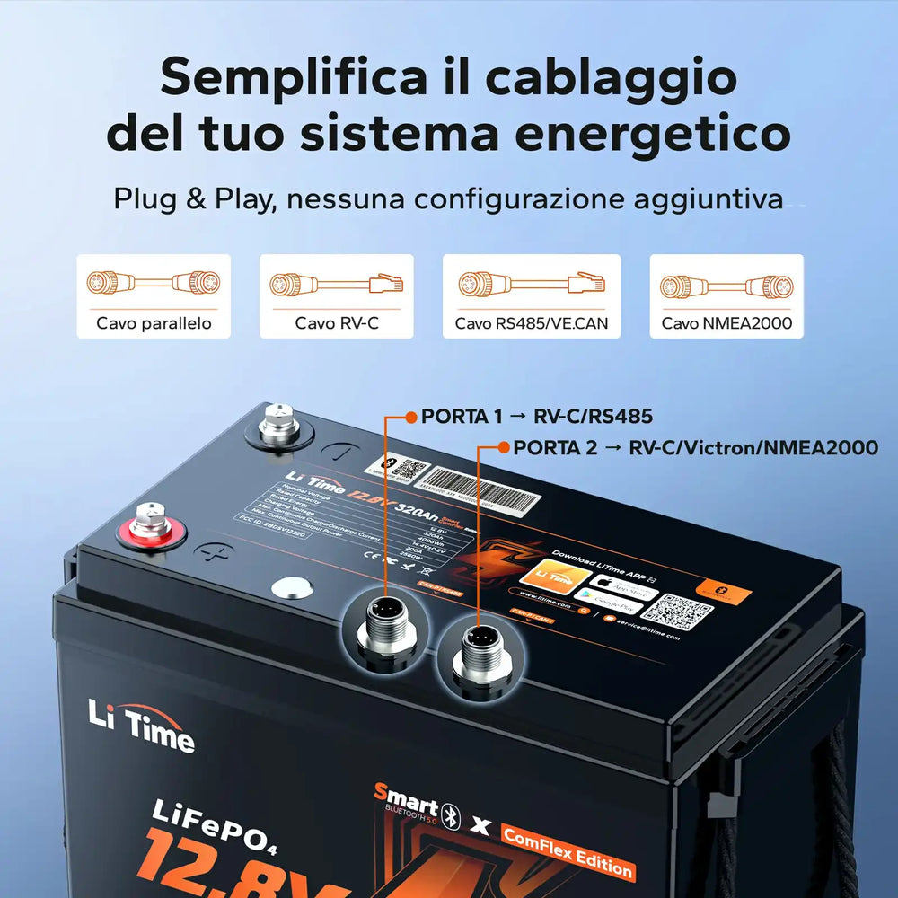 Collegamenti CAN e RS485 della batteria LiTime 12V 320Ah ComFlex per sistemi energetici integrati.