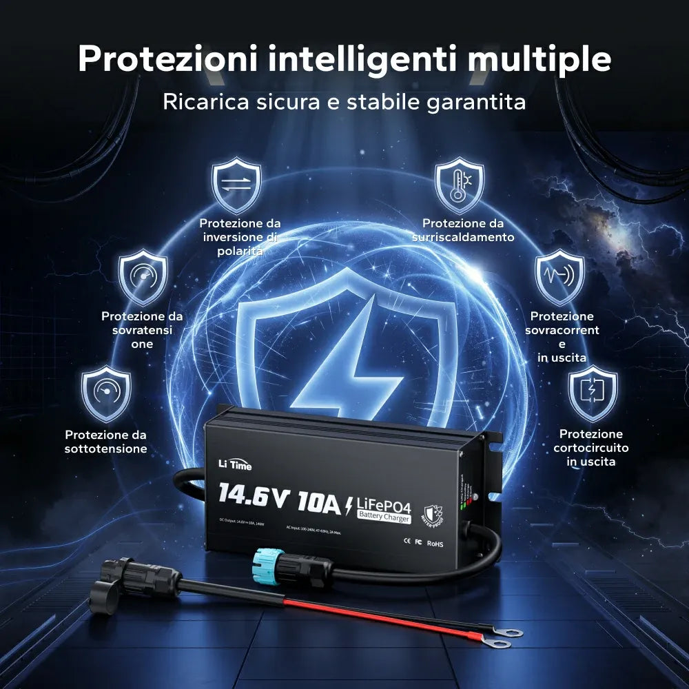 Protezioni del caricabatterie LiTime