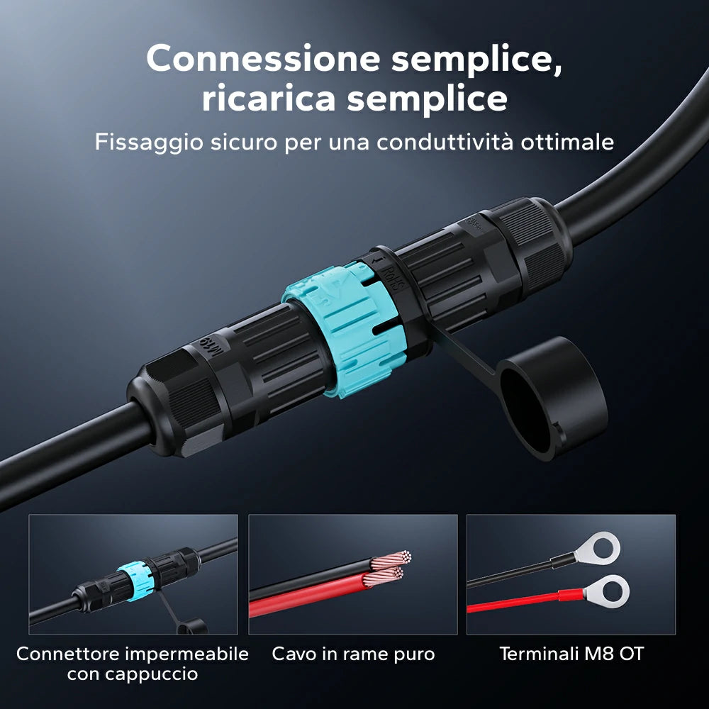 Connessione impermeabile del caricabatterie LiTime