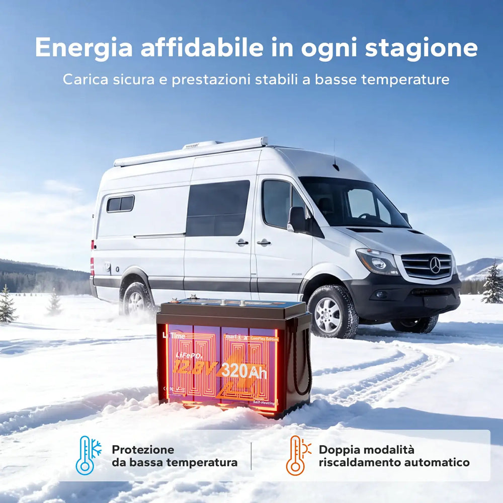 Batteria LiFePO4 riscaldata LiTime per camper e utilizzo affidabile a basse temperature.