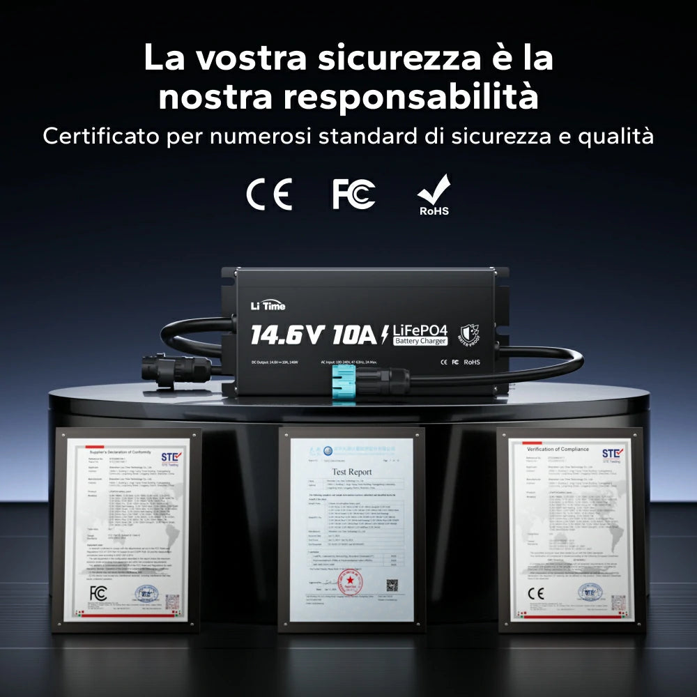 Certificazioni del caricabatterie LiTime