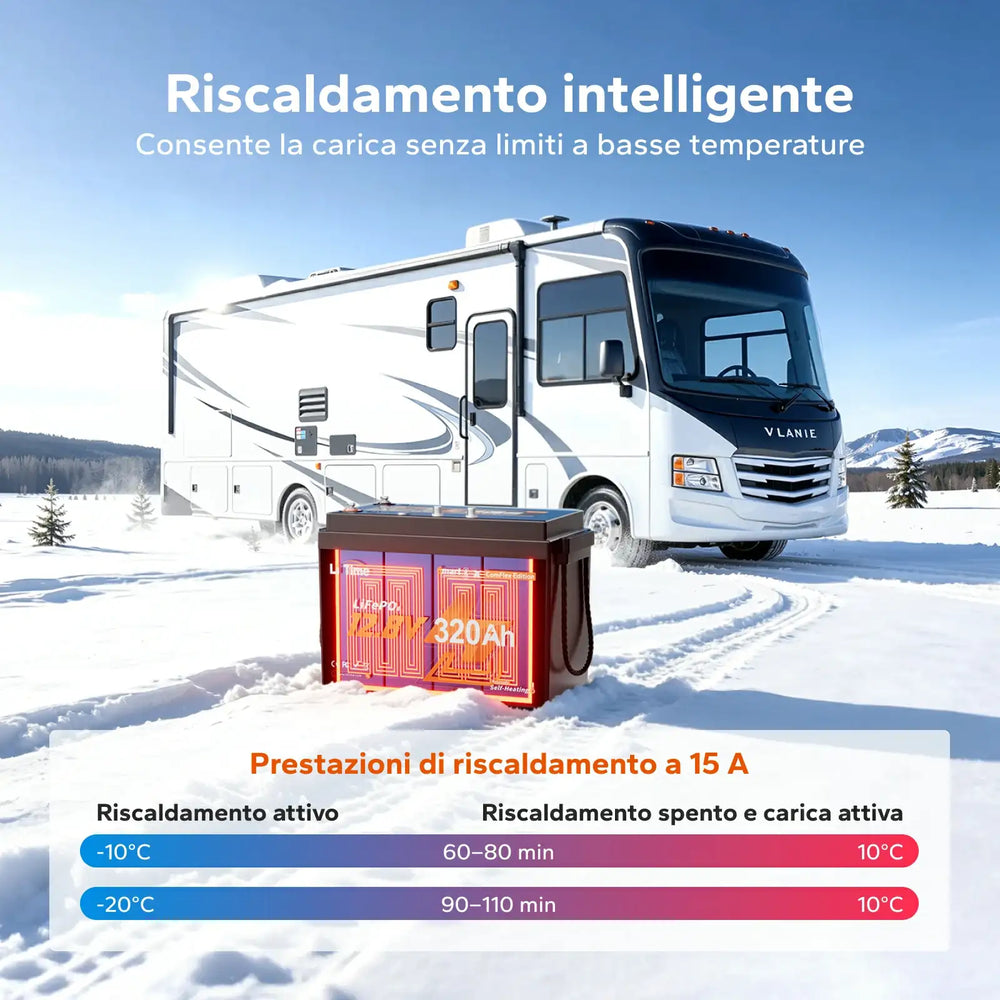 Riscaldamento automatico della batteria LiTime 12V 320Ah per la ricarica in inverno.