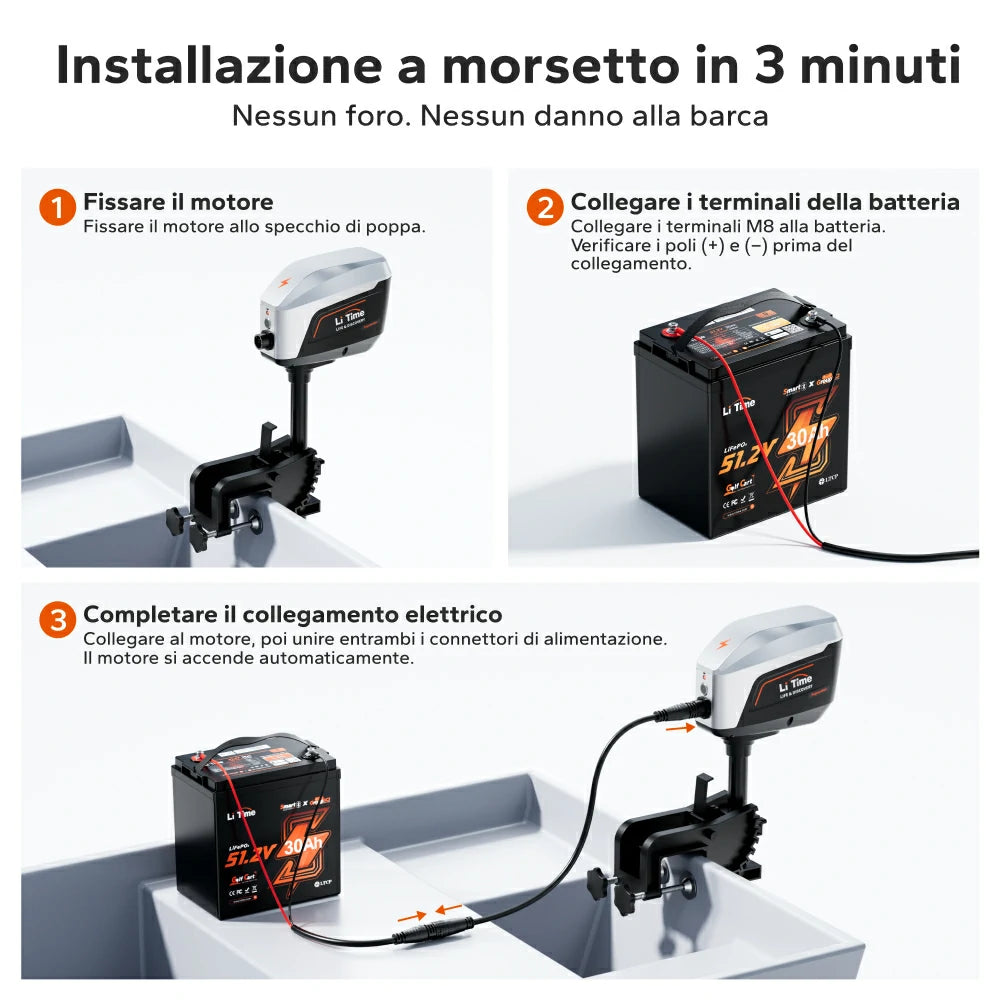 Argoseeker A2 Motore Fuoribordo Elettrico 48V 2000W