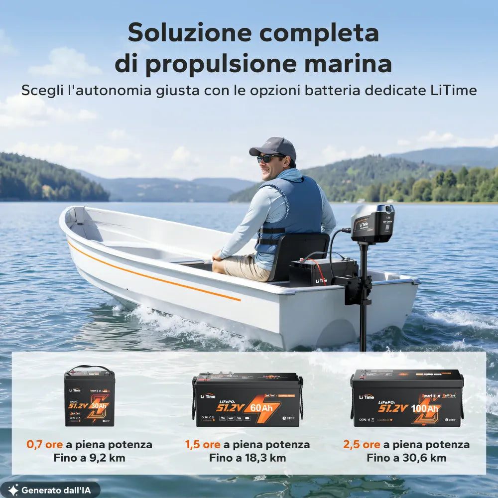 Argoseeker A2 Motore Fuoribordo Elettrico 48V 2000W