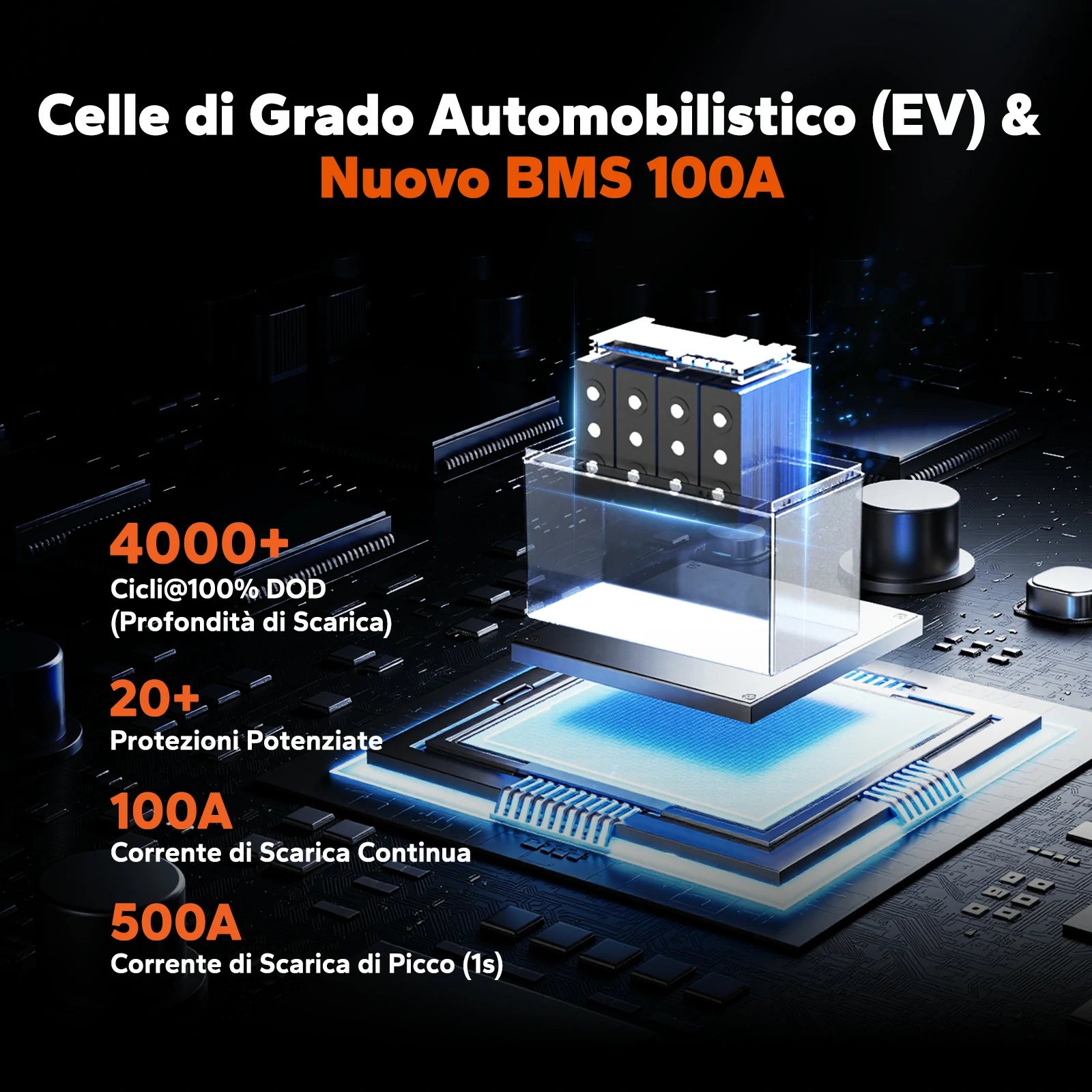 ⚡Prezzo Super Anticipato⚡LiTime Batteria Smart ComFlex 12V 100Ah con Bluetooth e Comunicazione Victron