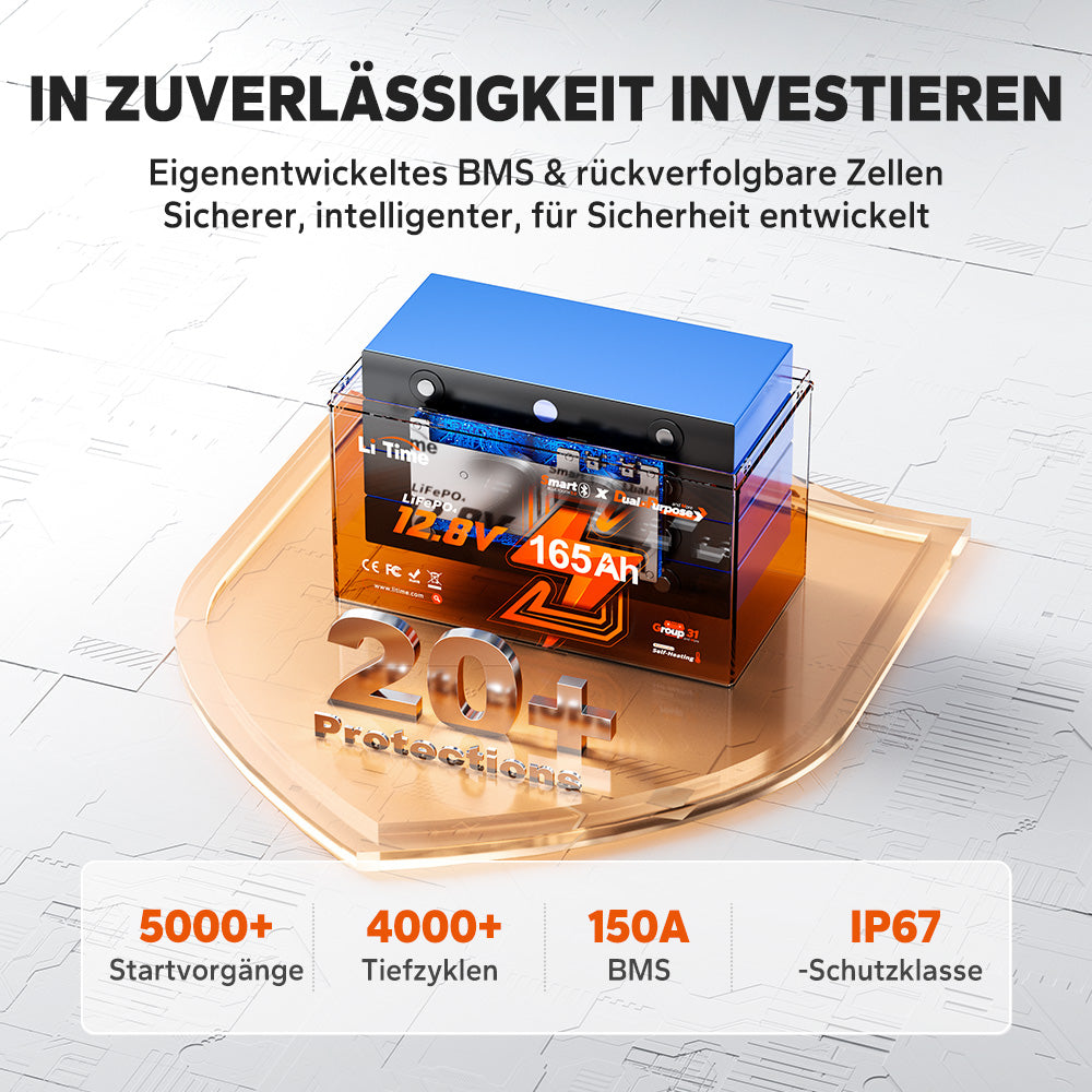 LiTime Batteria LiFePO4 12V 165Ah a doppio uso con 1200 CCA e autoscaldamento per camper e applicazioni marine