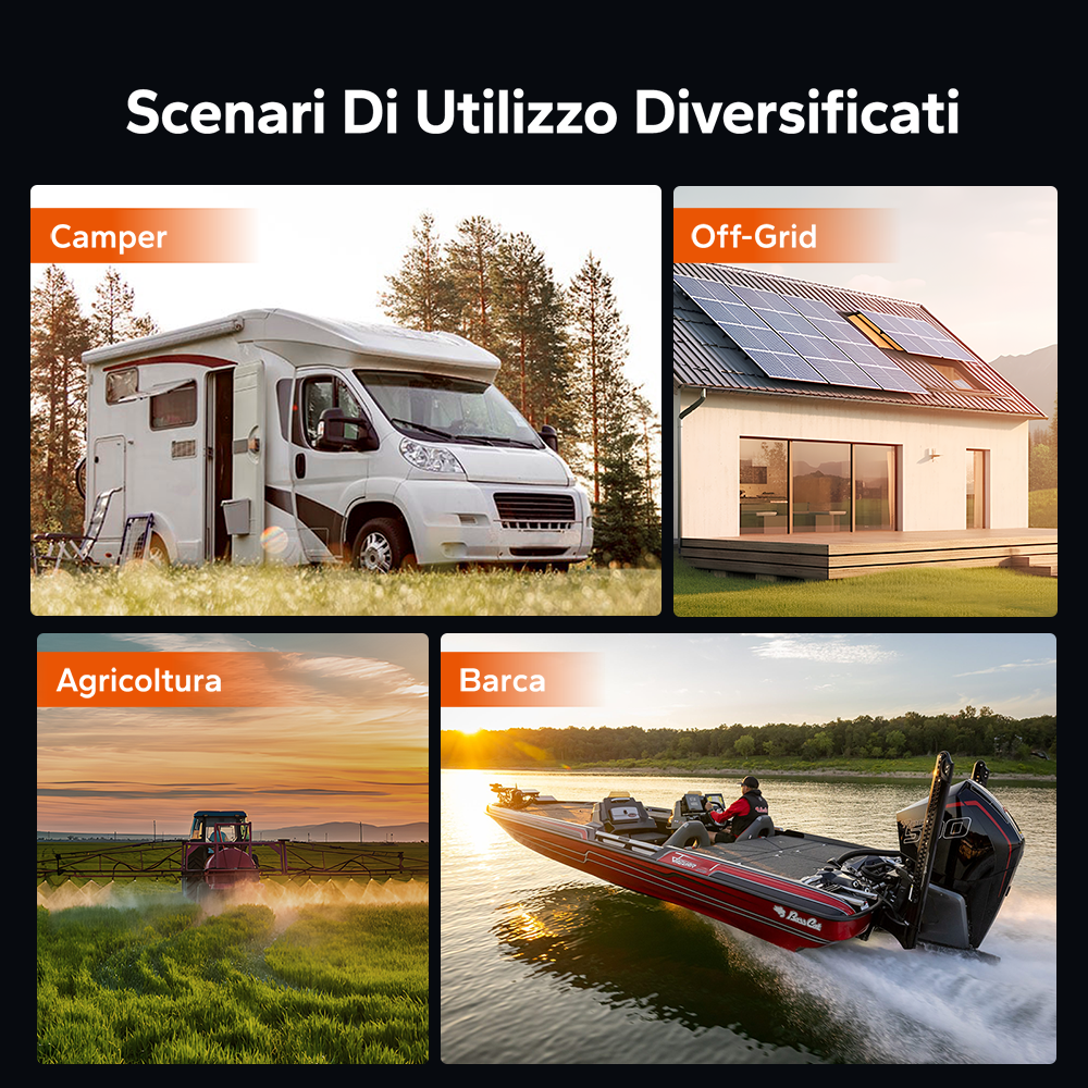 Batteria al litio LiFePO4 12V 320Ah W190 per camper, formato compatto sottosedile con Bluetooth