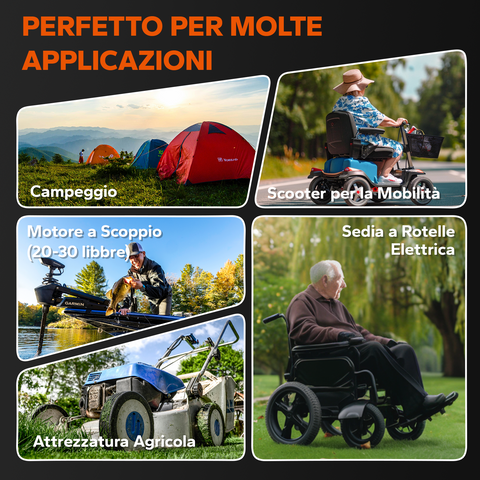 LiTime 12V 45Ah Group U1 Deep Cycle Lithium-Batterie Sedia a Rotelle e Scooter per Mobilità