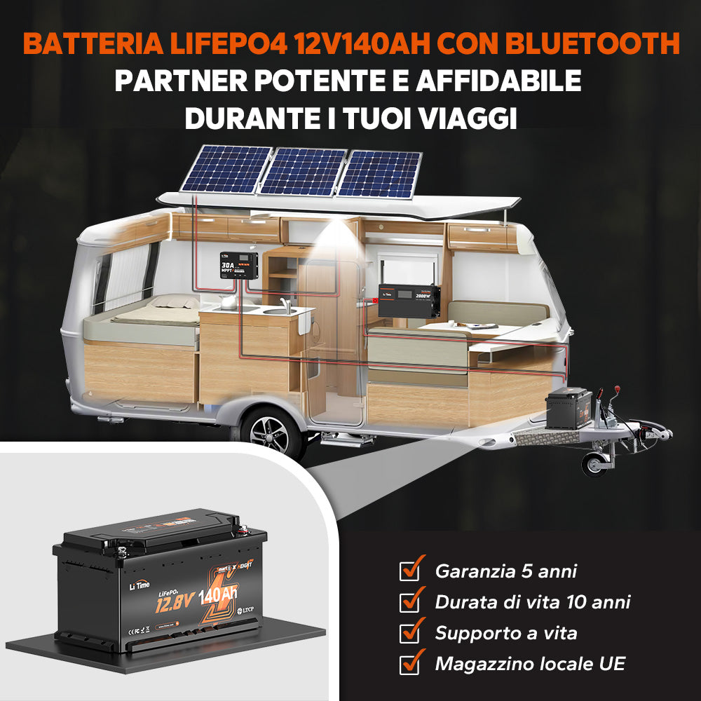 BATTERIA LIFEPO4 12V140AH CON BLUETOOTH
PARTNER POTENTE E AFFIDABILE
DURANTE I TUOI VIAGGI