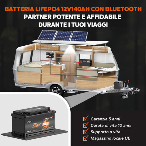 ⚡Max Sconto Nuovi Prodotti⚡12V 140Ah H190 Batteria al litio a ciclo profondo con Bluetooth - Sotto il sedile del camper, DIN H8