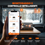 MONITORAGGIO E
CONTROLLO INTELLIGENTI