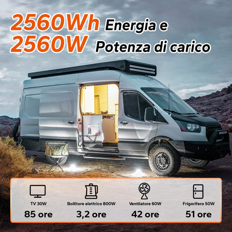 LiTime Batteria 12V 200Ah Plus LiFePO4 - BMS 200A