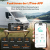 Batteria LiFePO4 12V 100Ah H190 – 200A Corrente Continua per Mover Camper con Bluetooth, Riscaldamento e Formato DIN H8 da Sottosedile