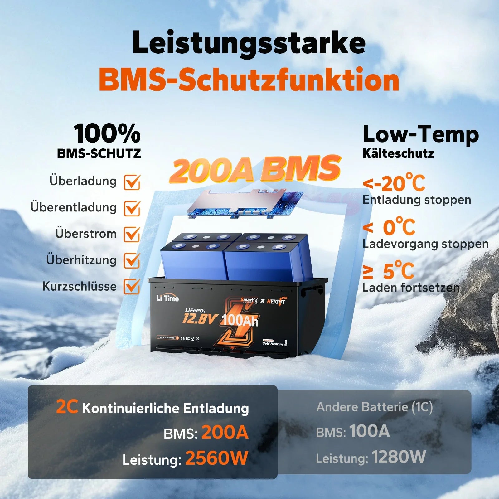 Batteria LiFePO4 12V 100Ah H190 – 200A Corrente Continua per Mover Camper con Bluetooth, Riscaldamento e Formato DIN H8 da Sottosedile