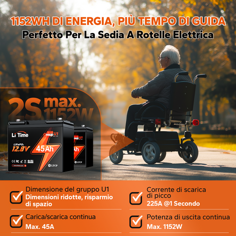 LiTime 12V 45Ah Group U1 Deep Cycle Lithium-Batterie Sedia a Rotelle e Scooter per Mobilità