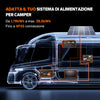 LiTime12V 100Ah H190 Bluetooth ADATTAILTUO SISTEMADIALMENTAZIONE PER CAMPER