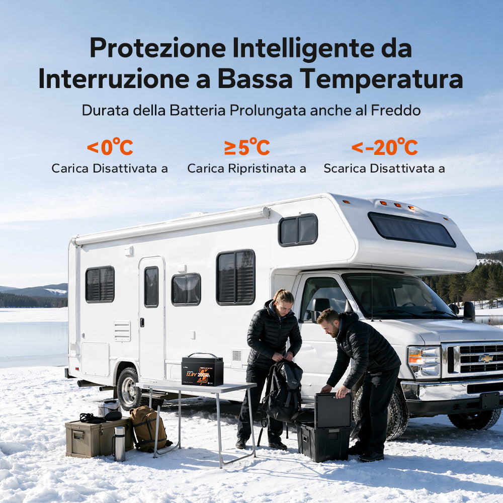 【Novità in arrivo】Batteria LiFePO4 LiTime 12V 200Ah Xtra Mini con Bluetooth per Camper e Camping | Celle premium per 6.000+ cicli al 100% DOD