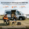 【Novità in arrivo】Batteria LiFePO4 LiTime 12V 200Ah Xtra Mini con Bluetooth per Camper e Camping | Celle premium per 6.000+ cicli al 100% DOD