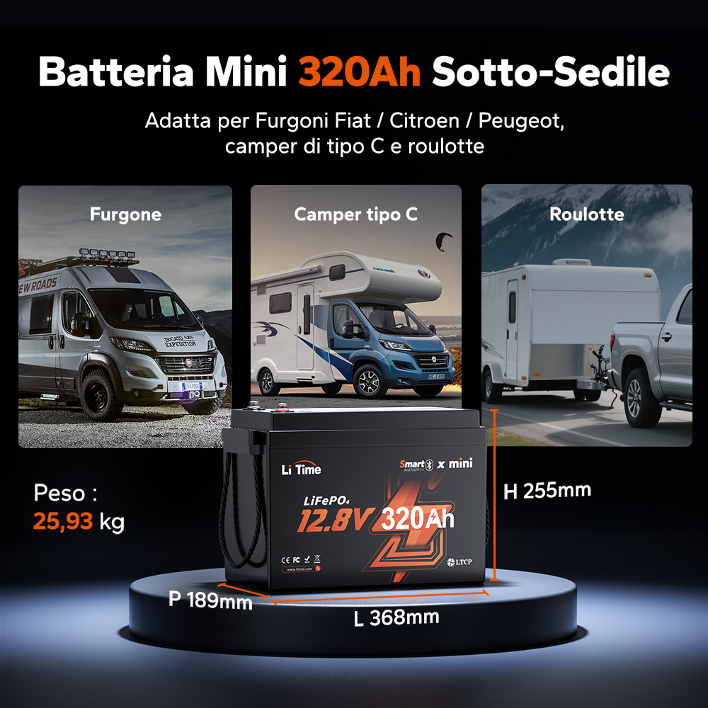 Batteria al litio LiFePO4 12V 320Ah W190 per camper, formato compatto sottosedile con Bluetooth