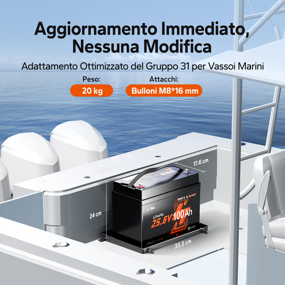 【Nuovo Arrivo】Batteria LiFePO4 LiTime 24V 100Ah Xtra Mini con Bluetooth per Motori da Traina