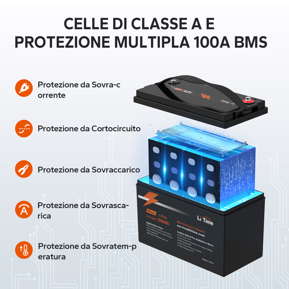⚡Più Venduto⚡LiTime 12V 100Ah Batteria al Litio LiFePO4 Ciclo Profondo
