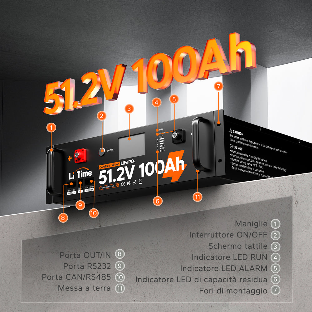 LiTime 51.2V 100Ah Batteria LiFePO4 Solarbatterie Smart ComFlex 5,12kWh Rack 3U con BMS