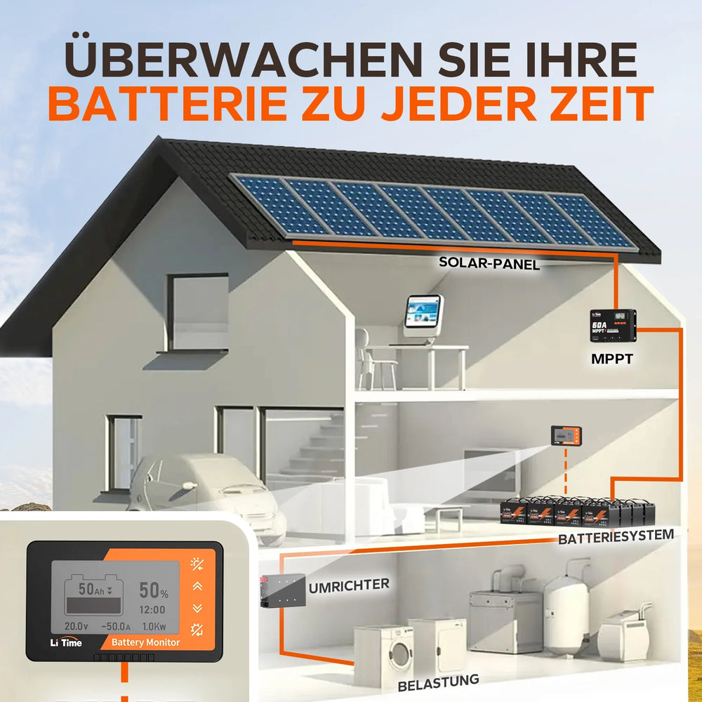 LiTime 500A Monitor batteria con display LCD e shunt
