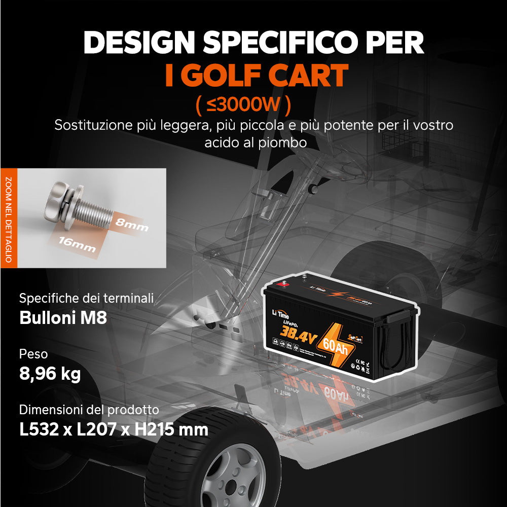 LiTime 36V 60Ah Batteria al Litio per Carrello da Golf