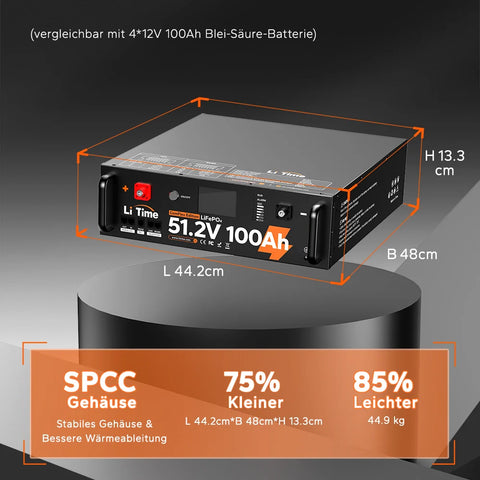 ⚡Eventuale: €1,529.99⚡LiTime 51.2V 100Ah Batteria LiFePO4 Solarbatterie Smart ComFlex 5,12kWh Rack 3U con BMS