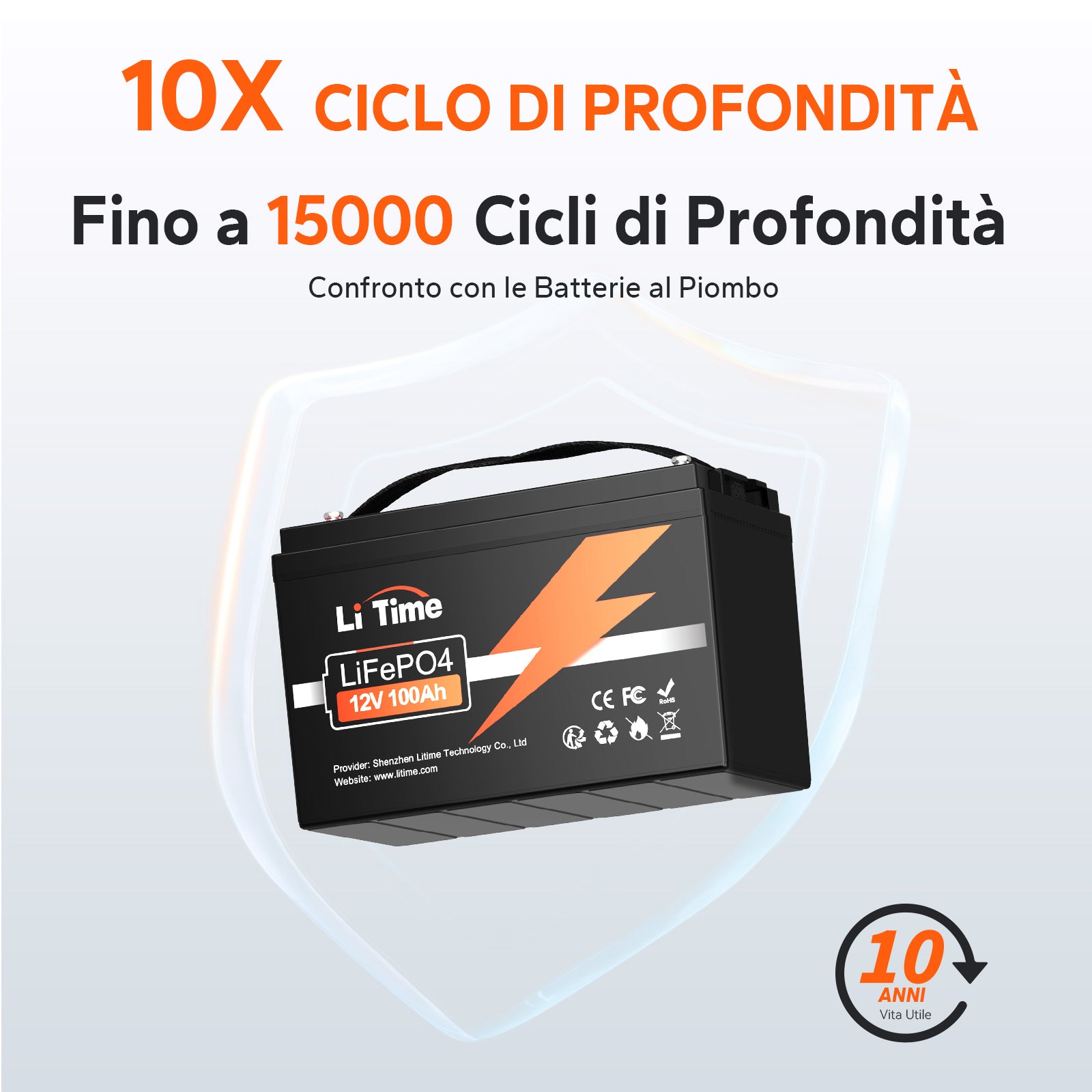 ⚡Più Venduto⚡LiTime 12V 100Ah Batteria al Litio LiFePO4 Ciclo Profondo