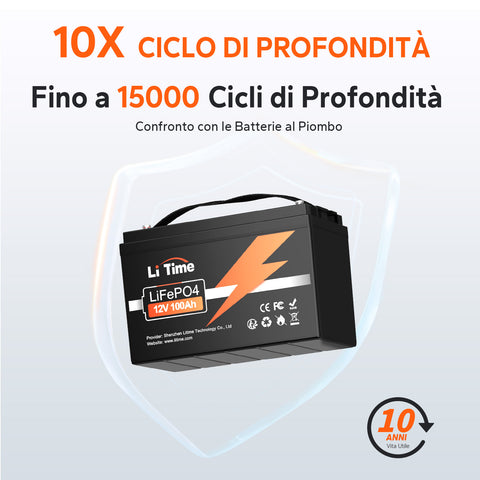 ⚡Più Venduto Duty-Free⚡LiTime 12V 100Ah Batteria al Litio LiFePO4 Ciclo Profondo