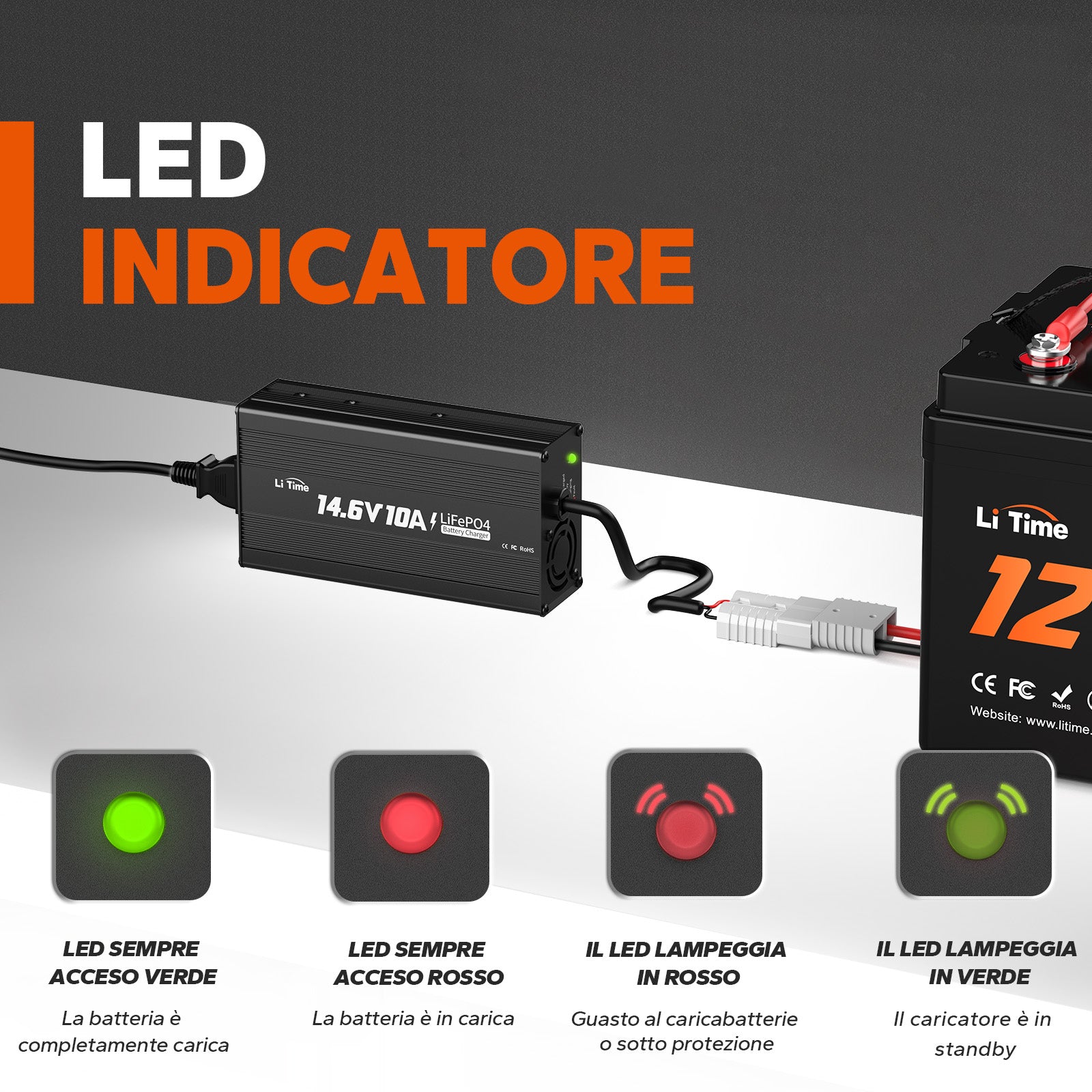 Display con indicatori LED per caricabatterie LiTime 12V 10A