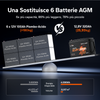 Batteria al litio LiFePO4 12V 320Ah W190 per camper, formato compatto sottosedile con Bluetooth
