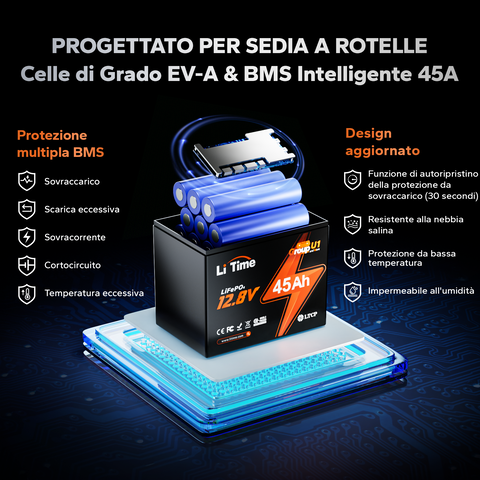 LiTime 12V 45Ah Group U1 Deep Cycle Lithium-Batterie Sedia a Rotelle e Scooter per Mobilità