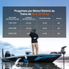 【Nuovo Arrivo】Batteria LiFePO4 LiTime 24V 100Ah Xtra Mini con Bluetooth per Motori da Traina