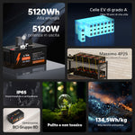 Doppia energia e doppia convenienza della batteria LiTime 24V