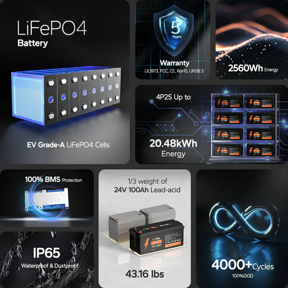 Celle EV di grado automobilistico per batteria LiTime 24V 100Ah