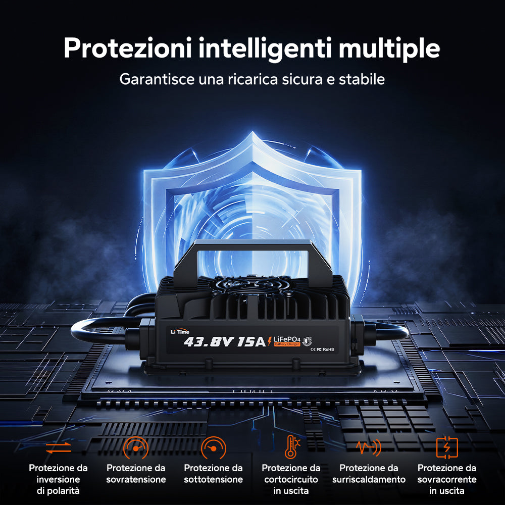 LiTime Caricabatterie 36V 15A per Batterie LiFePO₄ | Impermeabile IP66 per Uso Outdoor