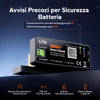 LiTime 500A Smart Battery Shunt con Bluetooth