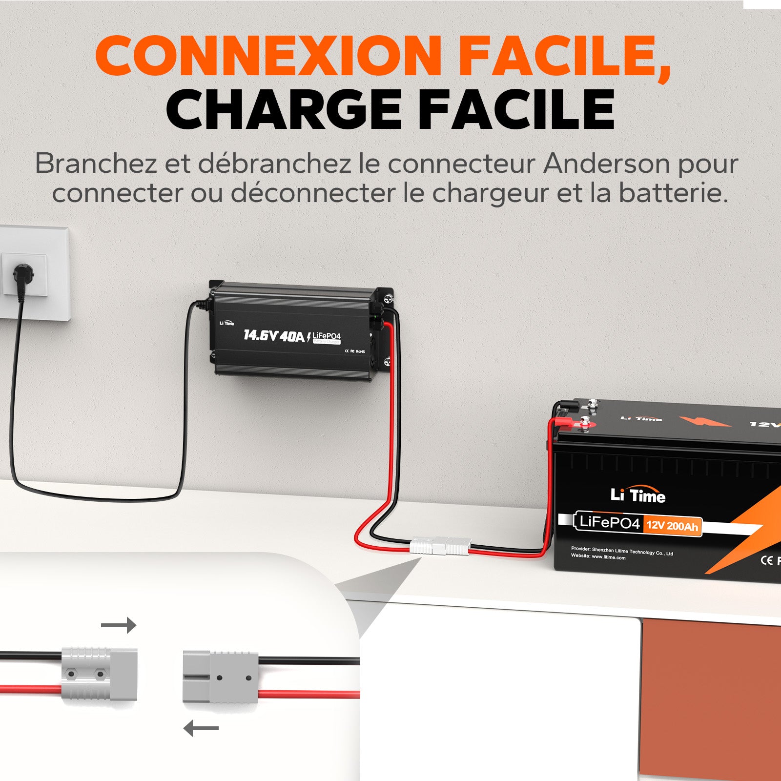 LiTime Caricabatterie Litio 12V 40A per Batterie LiFePO4