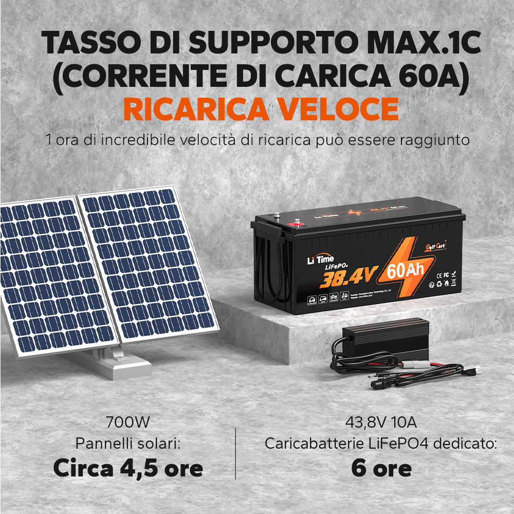 LiTime 36V 60Ah Batteria al Litio per Carrello da Golf