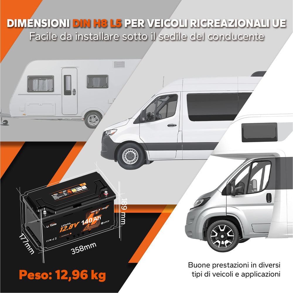 LiTime12V 100Ah H190 Bluetooth DIMENSIONI DIN HB LS PER VEICOLI RICREAZIONALI UE