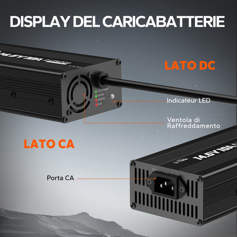 Display con indicatori LED per caricabatterie LiTime 12V 10A