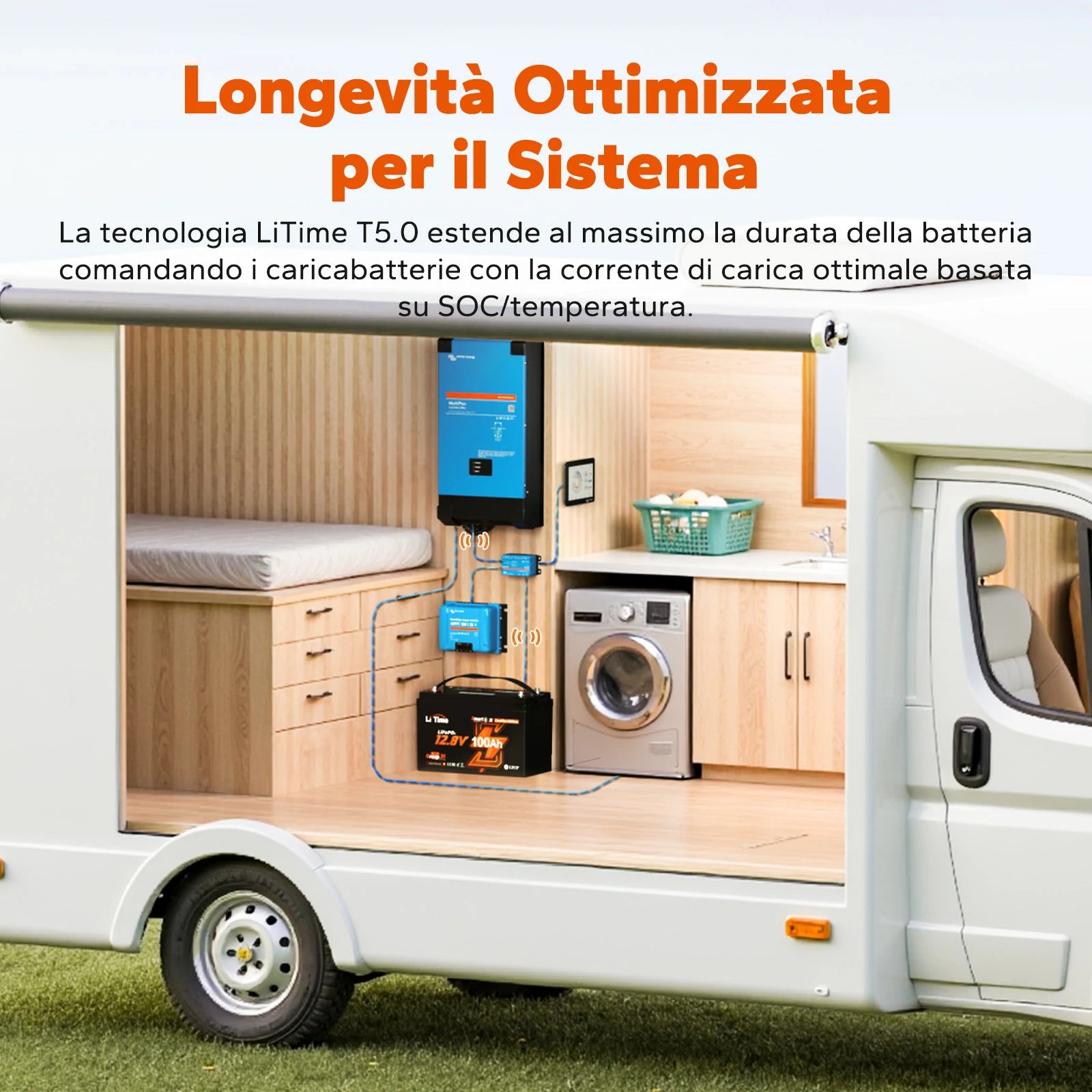⚡Prezzo Super Anticipato⚡LiTime Batteria Smart ComFlex 12V 100Ah con Bluetooth e Comunicazione Victron