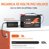 ⚡Più Venduto⚡LiTime 12V 100Ah Batteria al Litio LiFePO4 Ciclo Profondo