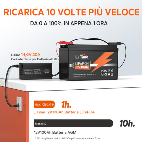 ⚡Più Venduto Duty-Free⚡LiTime 12V 100Ah Batteria al Litio LiFePO4 Ciclo Profondo