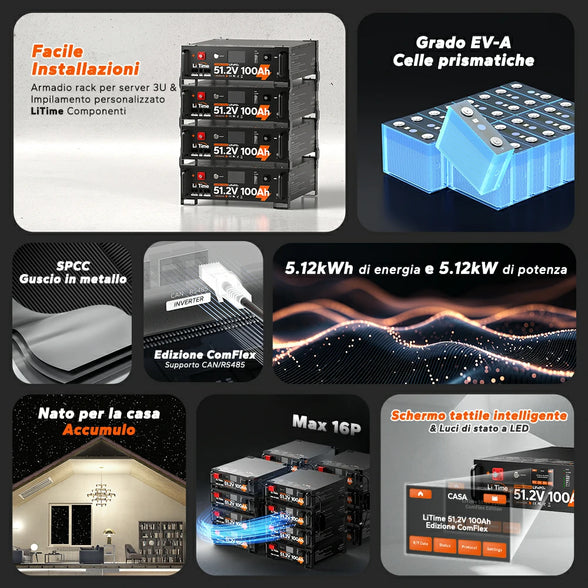 LiTime LiFePO4 51,2V 100Ah Batteria Solare Smart ComFlex 3U Rack con BMS