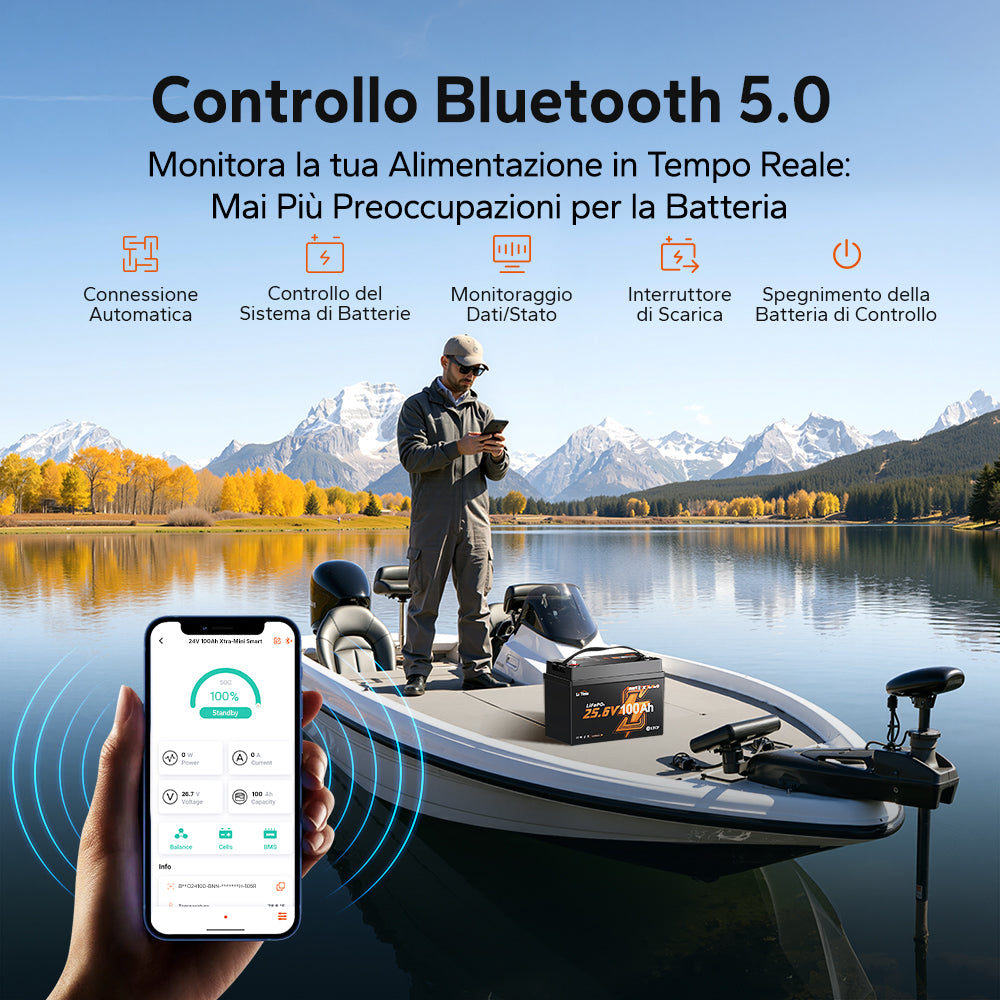 【Nuovo Arrivo】Batteria LiFePO4 LiTime 24V 100Ah Xtra Mini con Bluetooth per Motori da Traina