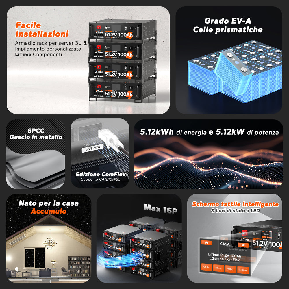 LiTime 51.2V 100Ah Batteria LiFePO4 Solarbatterie Smart ComFlex 5,12kWh Rack 3U con BMS